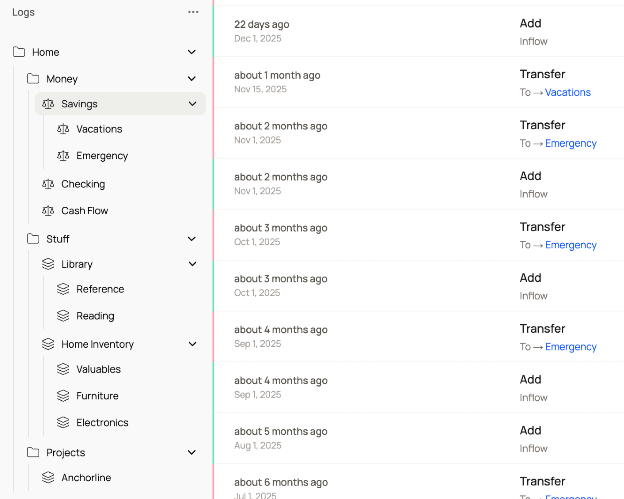Screenshot showing logs organized into a clear hierarchy